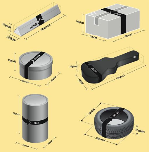 Tips for Measuring packages showing different items and how to measure them.